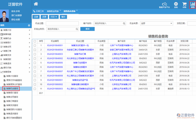 精準把握商機，驅動銷售增長 泛普ERP系統中的銷售機會跟蹤管理軟件解析